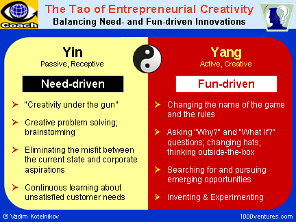 The Tao of Entrepreneurial Creativity