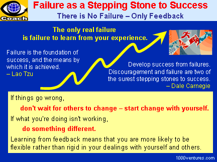 Failure as a Stepping Stone To Success: There is no failure - only feedback